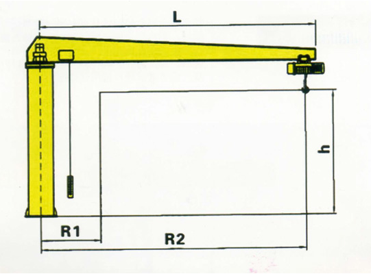 定柱式悬臂吊